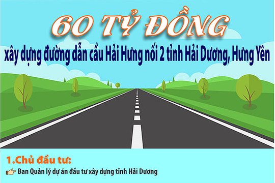 [Đồ họa] 60 tỷ đồng đầu tư xây dựng đường dẫn cầu Hải Hưng nối Hải Dương-Hưng Yên